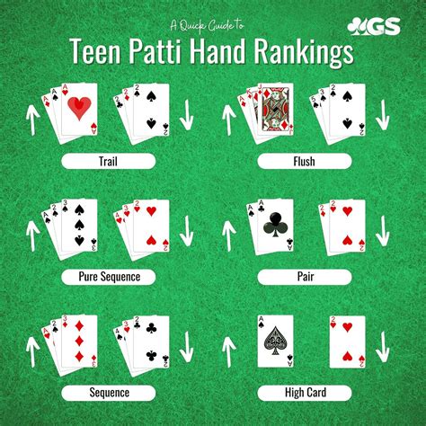bigboost teenpatti|Teen Patti Guide: Strategies, Variations & Winning.